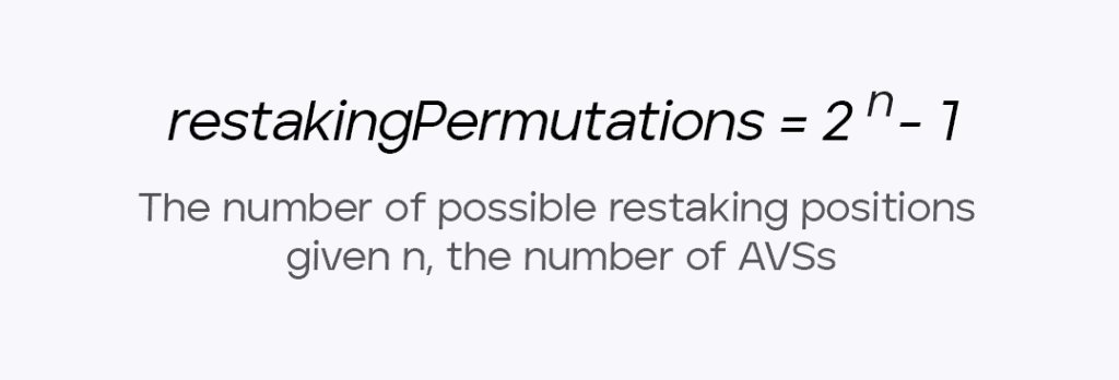 RestakingPermutations = 2n - 1; the number of possible restaking positions given n, the number of AVSs