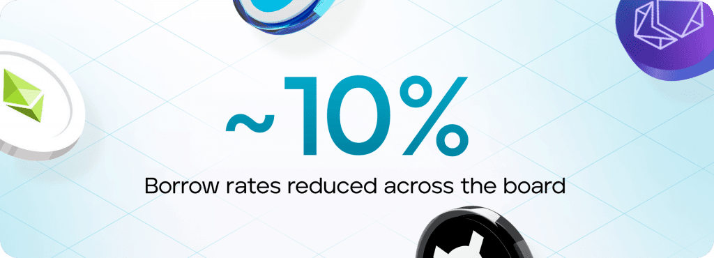 Multiply Your Rewards… Simply, Ion Protocol banner, ~10% borrow rates reduced across the board